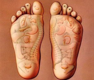 Reflexology